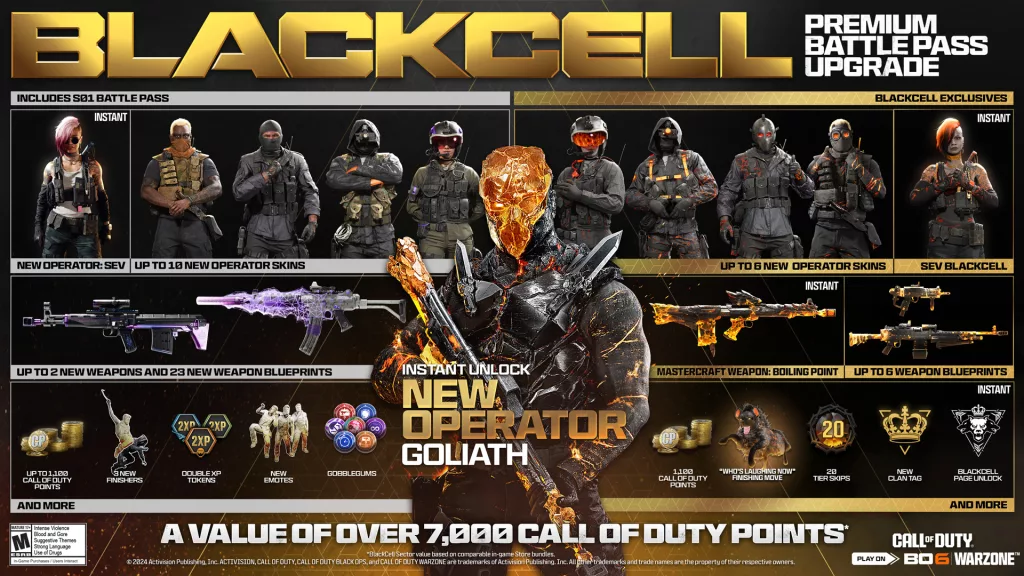 Novo Operador Goliath em frente aos itens do Passe de Batalha Blackcell.