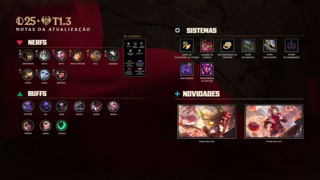 Notas de atualização da temporada do LoL