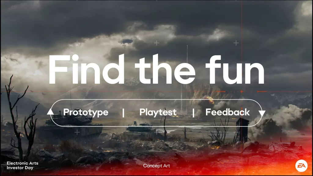 Imagem de um campo de batalha com tanques de guerra, e a frase "finde the fun" seguida de "Prototype, Playtest, Feedback".