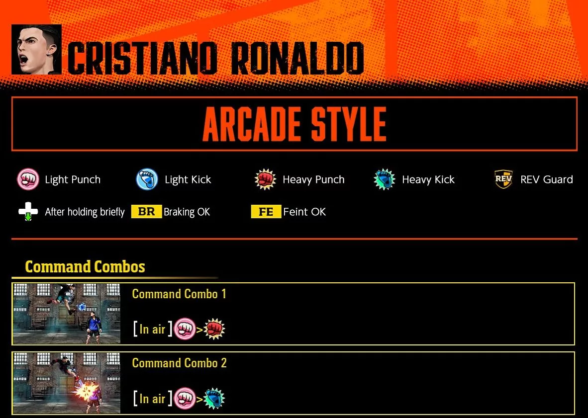 Golpes de Cristiano Ronaldo em Fatal Fury