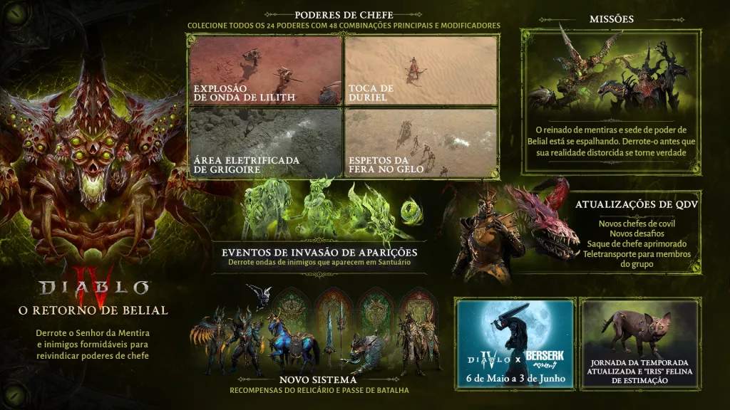Os vários eventos em Diablo IV retorno de Belial.