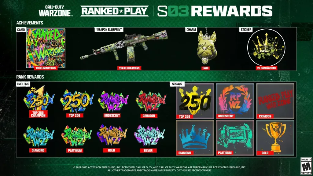 Recompensas do modo Rankeado em Warzone.