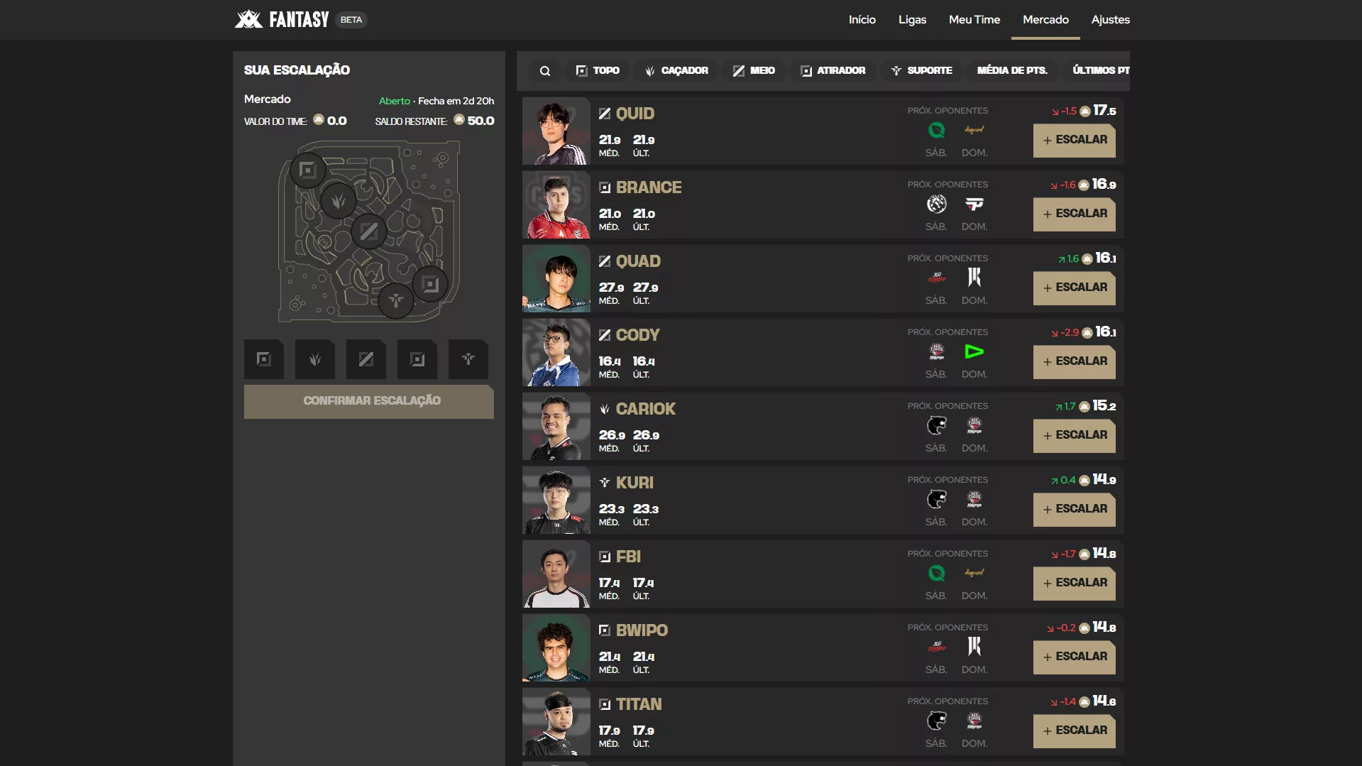 Esta é a interface do novo Fantasy da Riot