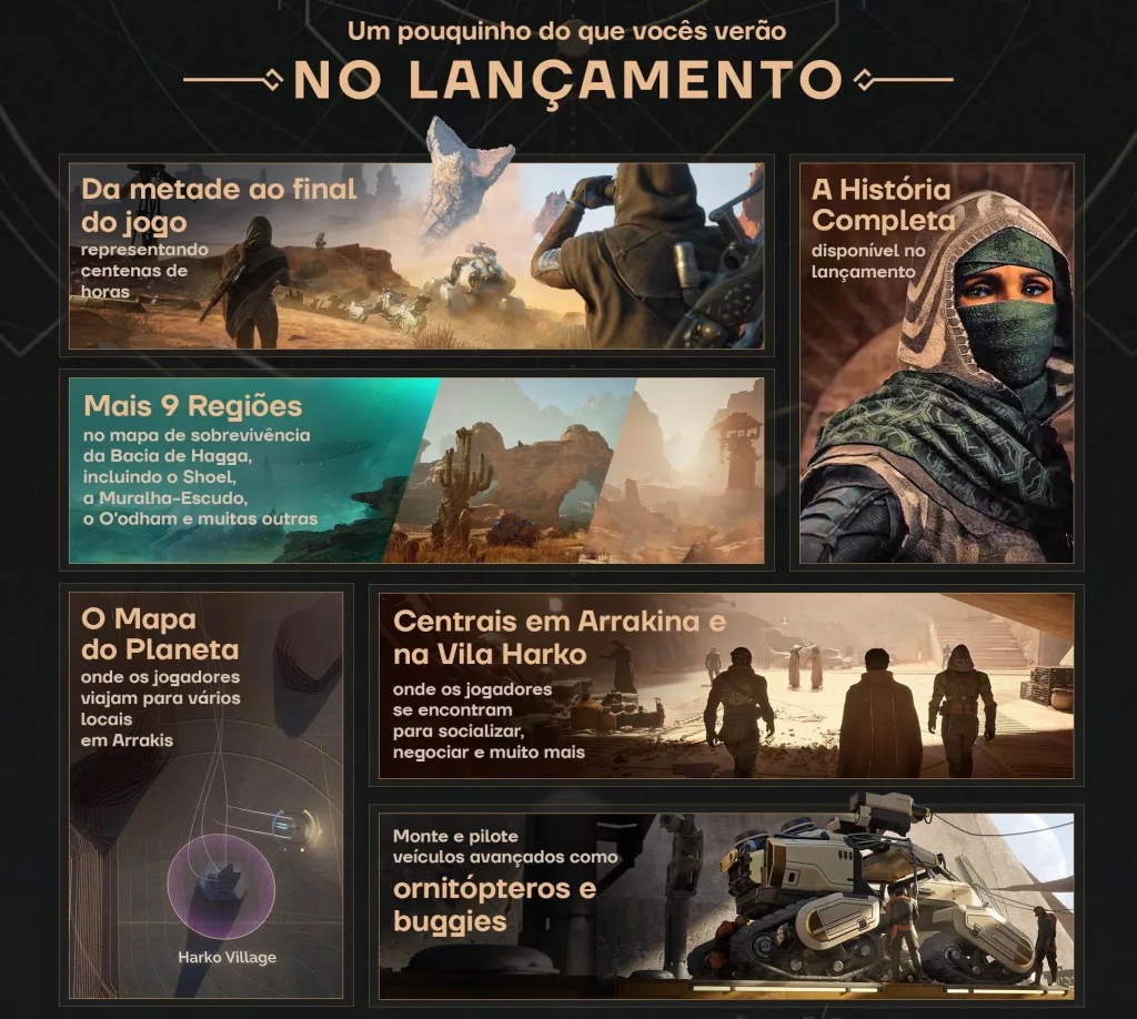 Imagem mostrando o que teremos no lançamento de Dune Awakening