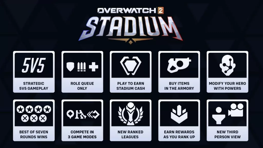 Regras do modo Estádio em Overwatch 2.