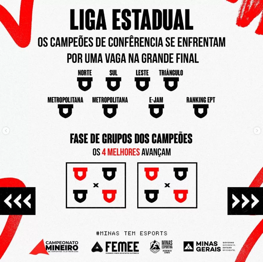 Quatro equipes avançam da Fase de Campeões - Imagem: Divulgação 