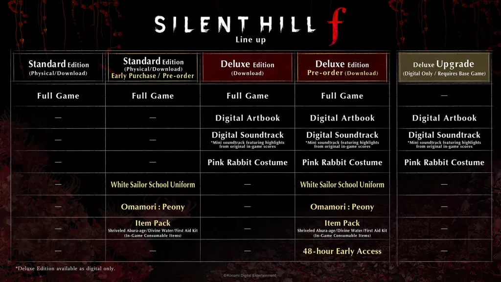 Imagem com todas as versões possíveis de compra do Silent Hill f.