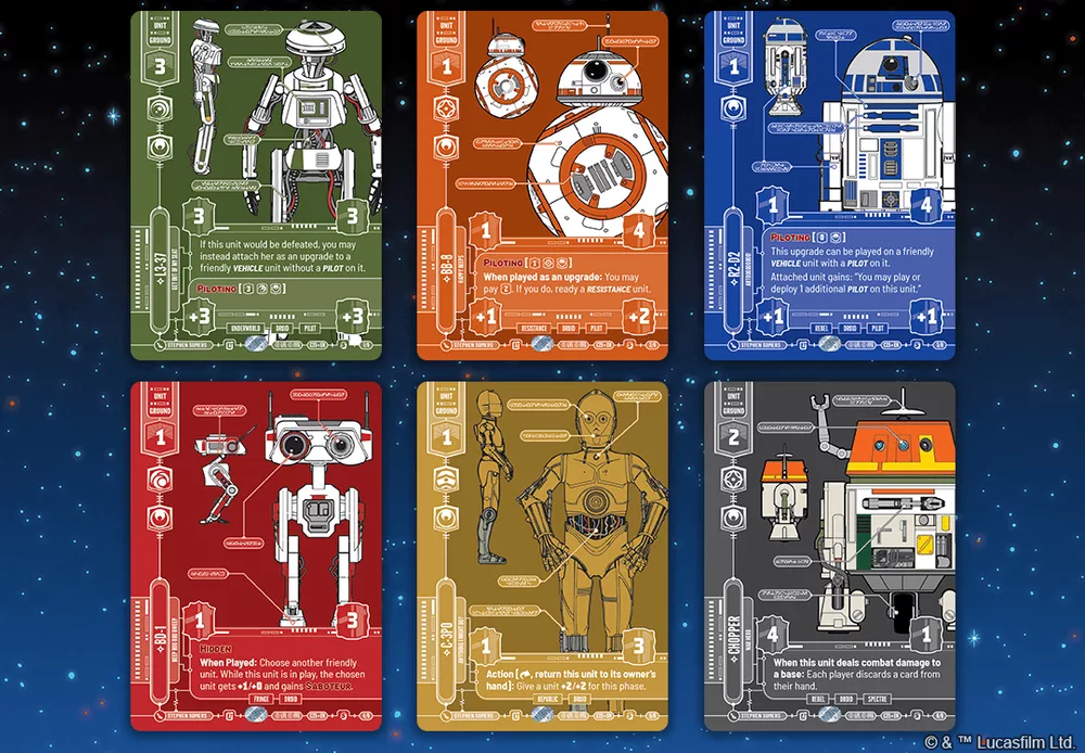 Star Wars: Unlimited, Convention Exclusive 2025 da Galápagos.