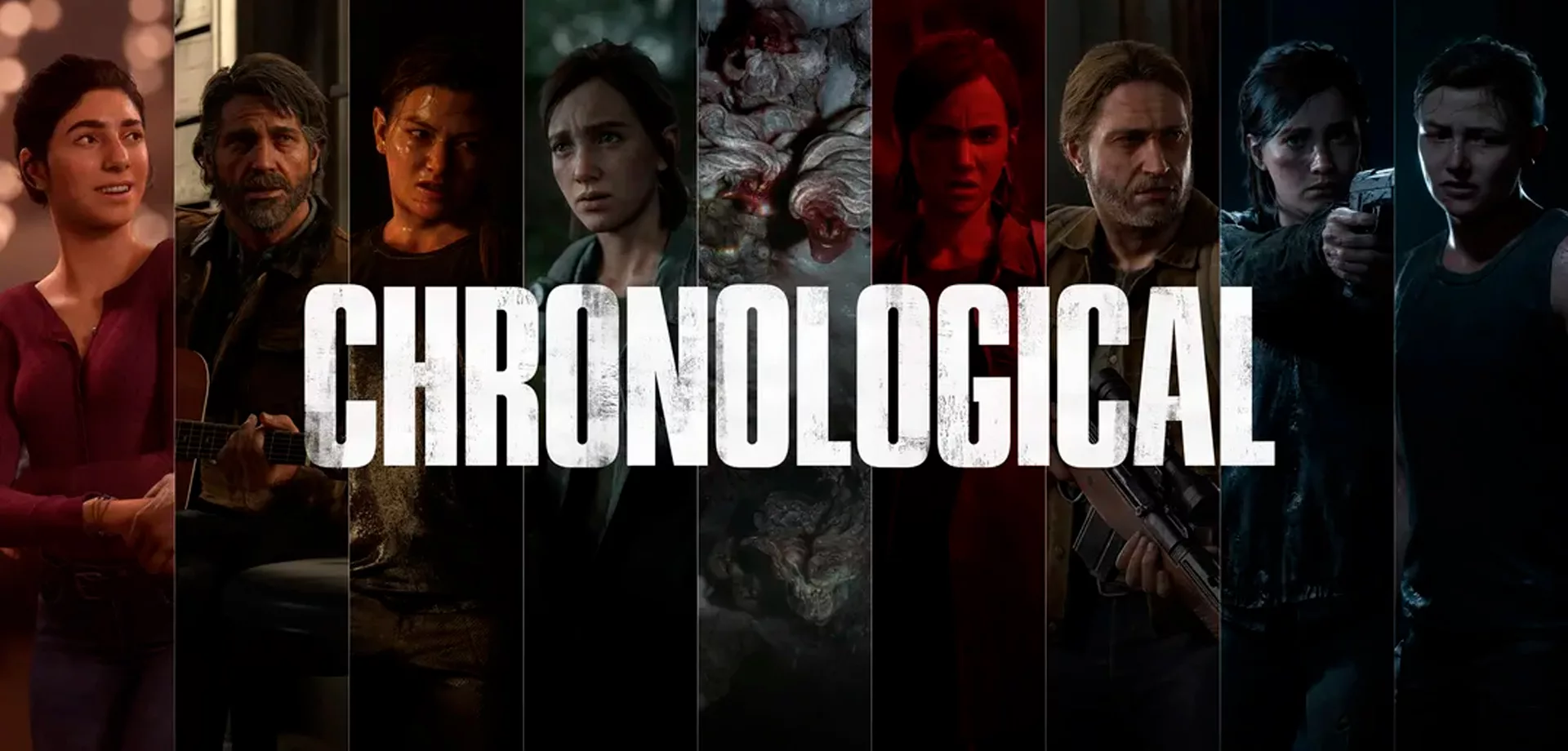 Personagens de The Last of Us Part II ao fundo e a palavra Chronological à frente.