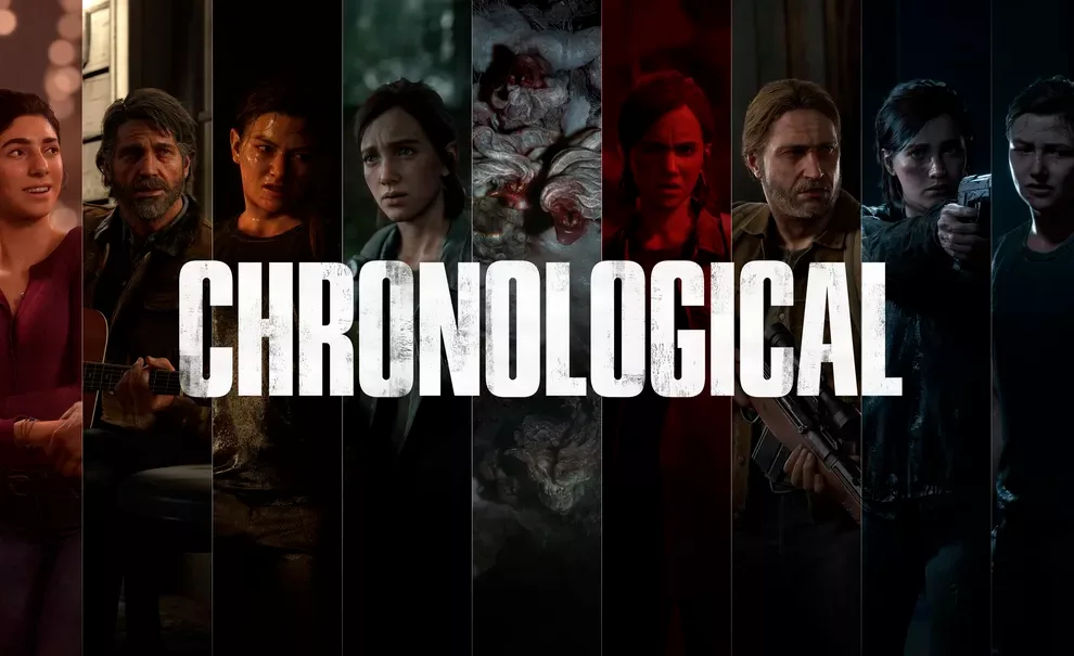 Personagens de The Last of Us Part II ao fundo e a palavra Chronological à frente.