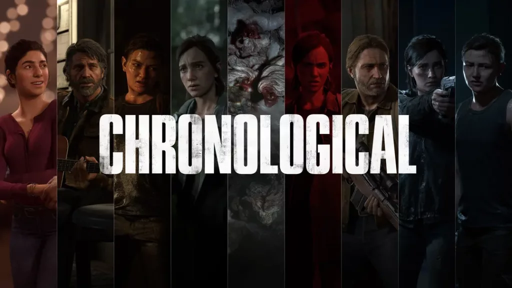 Personagens de The Last of Us Part II ao fundo e a palavra Chronological à frente.