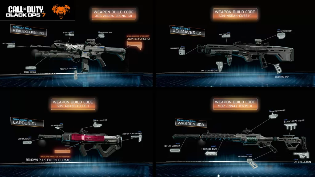 Armas já preparadas e com códigos para serem copiadas.