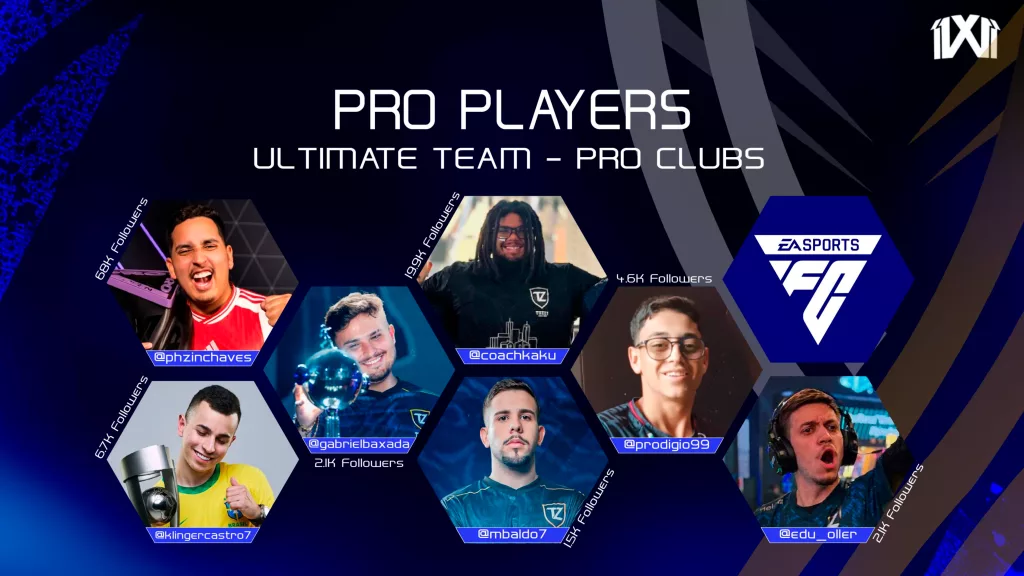 Fotos de alguns jogadores de Pro Clubs.