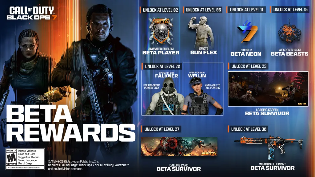 Recompensas da Beta de Call of Duty: Black Ops 7