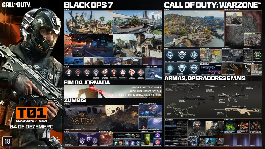 Roadmap da temporada 1 de Call of Duty: Black Ops 7 mostrando mapas, armas, modos e muitas novidades.