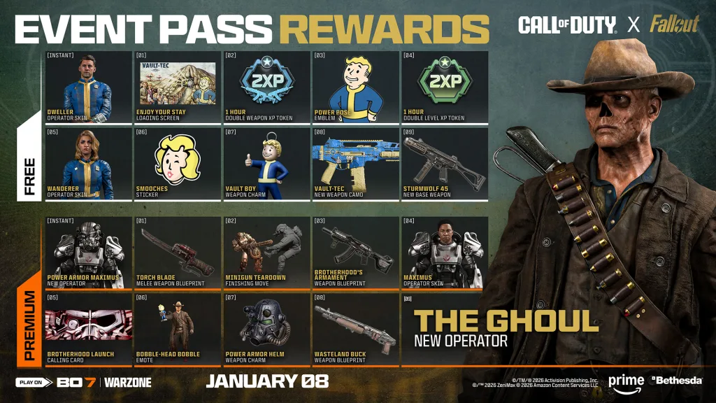 Todas as 20 recompensas do passe de evento de Fallout com o Ghoul como novo operador.