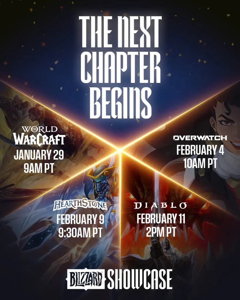 Banner do Blizzard Showcase 2026 com World of Warcraft, Overwatch, Hearthstone e Diablo