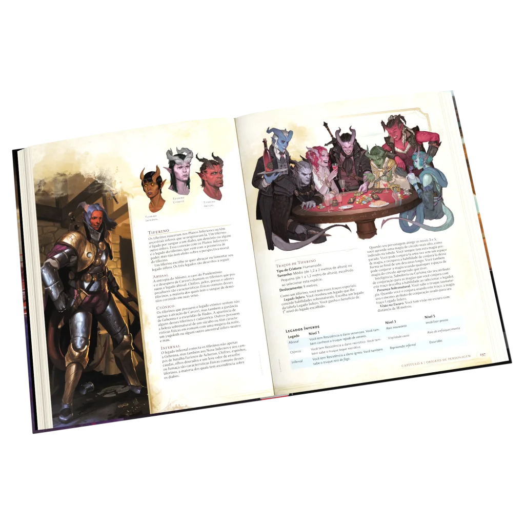 Páginas sobre os Tiferinos em Dungeons & Dragons Livro do Jogador.