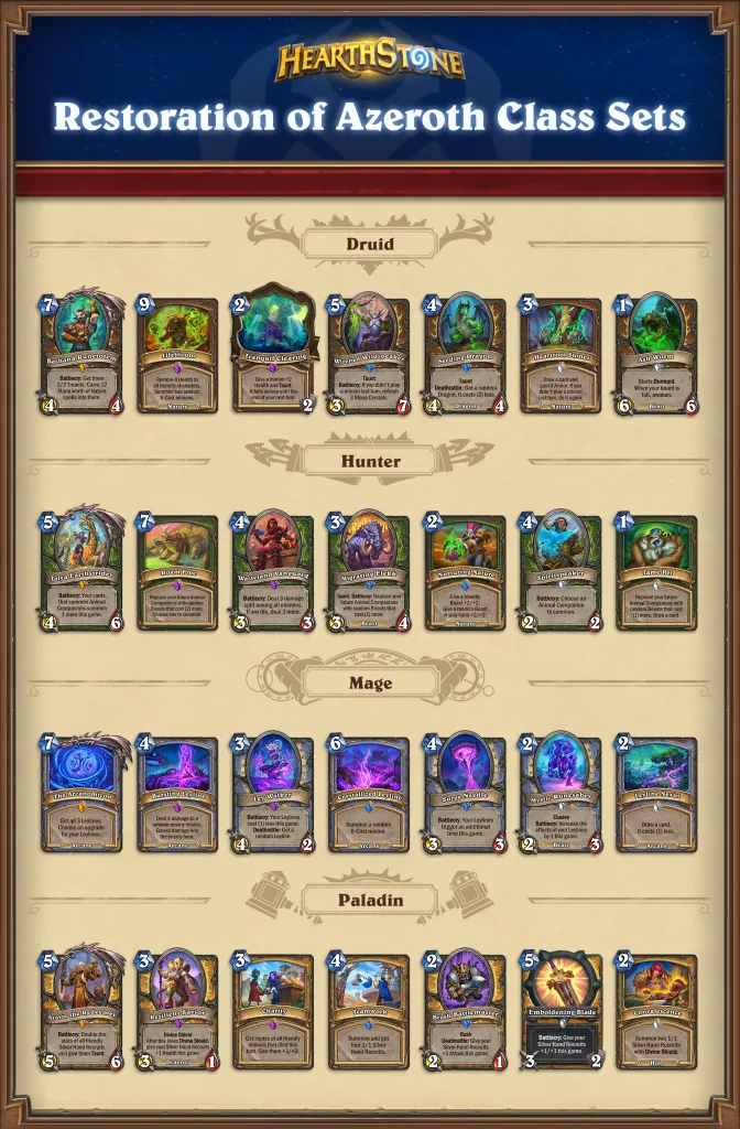 Hearthstone Conjunto Restauração de Azeroth.