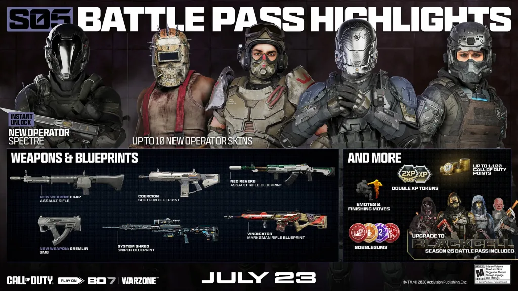 Passe de batalha da Temporada 5 de Call of Duty mostrando os destaques.