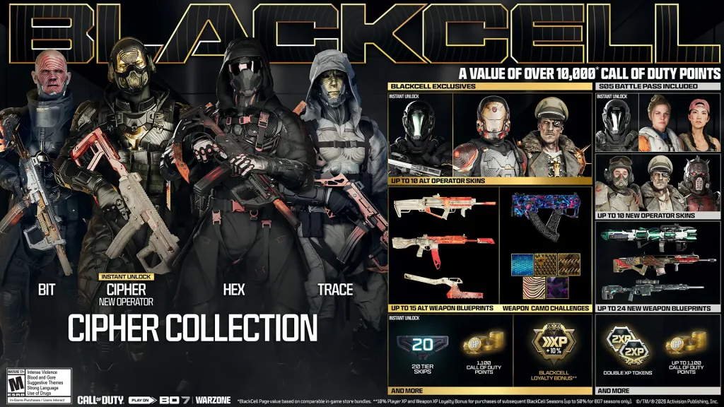 Passe Blackcell com mais 4 operadores e skins exclusivas.