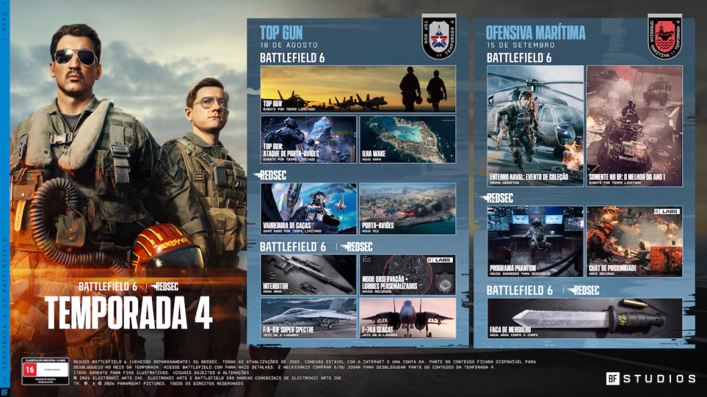 Imagem da temporada 4 de Battlefield 6 com colaboração Top Gun e Ofensiva Marítima.