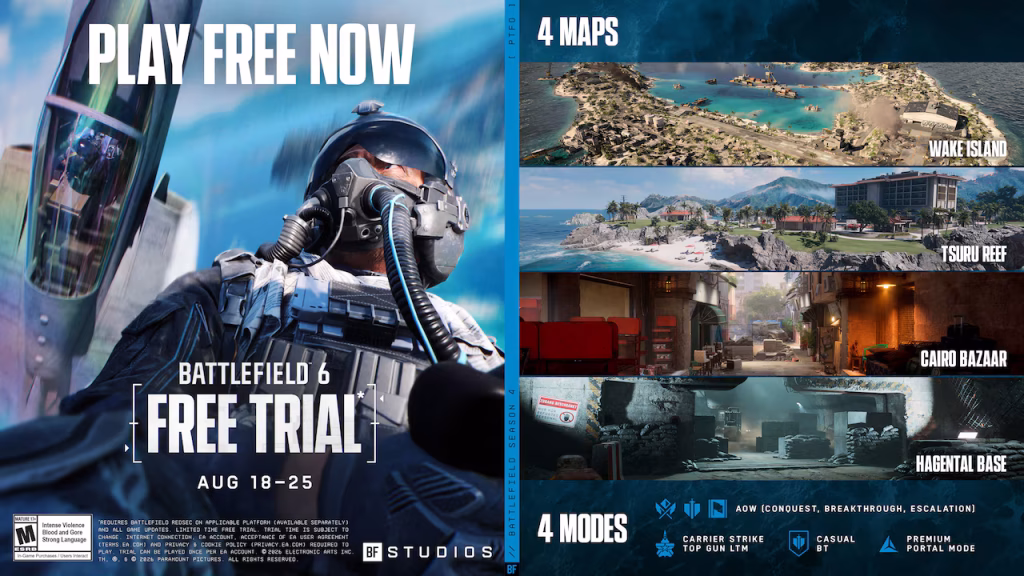 Imagem com o BAttlefiled 6 Free Trial de 18 a 25 de agosto.